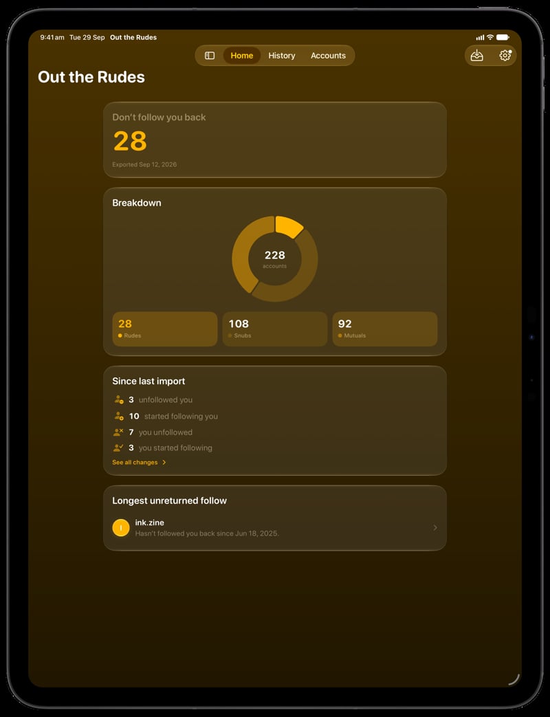 Out the Rudes on iPad Pro 13-inch showing Follows Back in the Yellow tint, dark appearance.