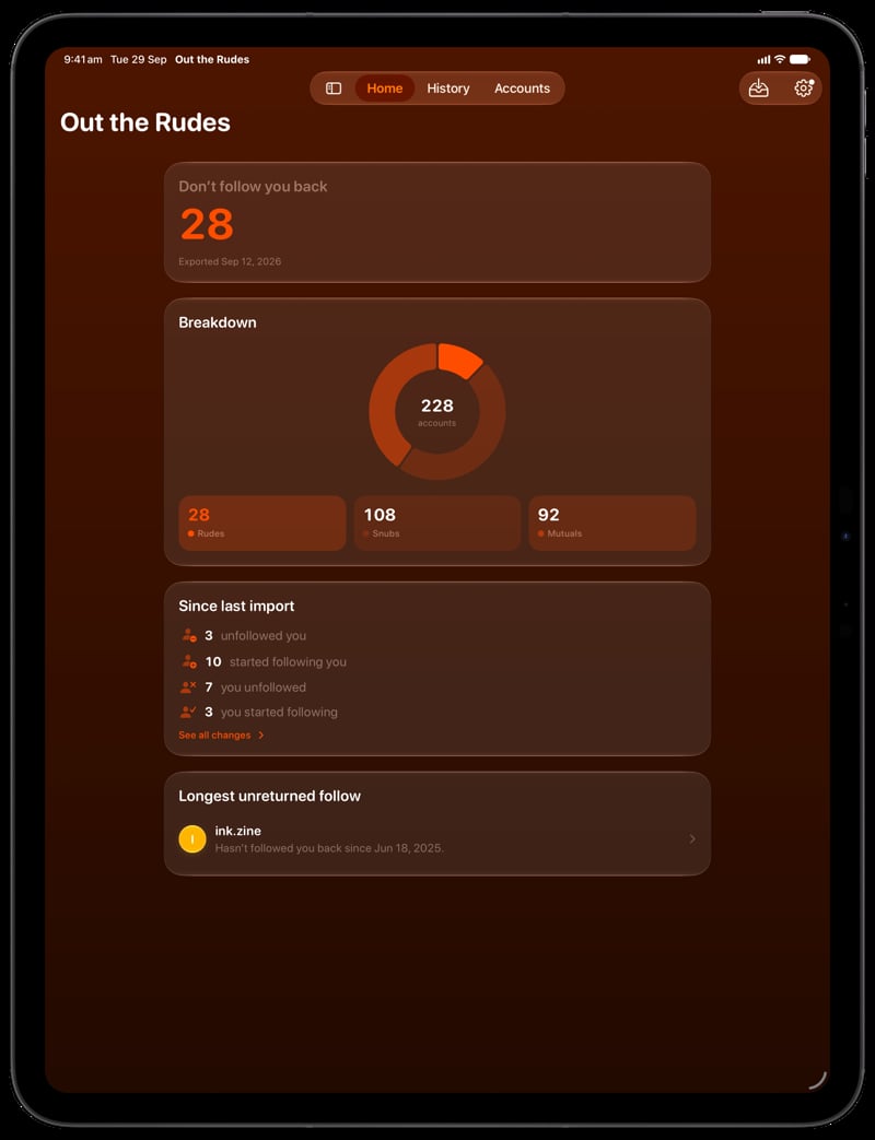 Out the Rudes on iPad Pro 13-inch showing Home in the Orange tint, dark appearance.