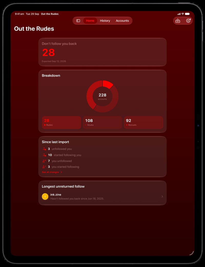 Out the Rudes on iPad Pro 13-inch showing Home in the Red tint, dark appearance.