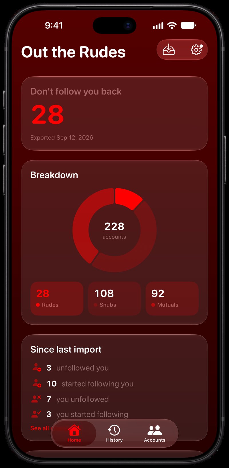 Out the Rudes on iPhone 18 Pro Max showing Home in the Red tint, dark appearance.