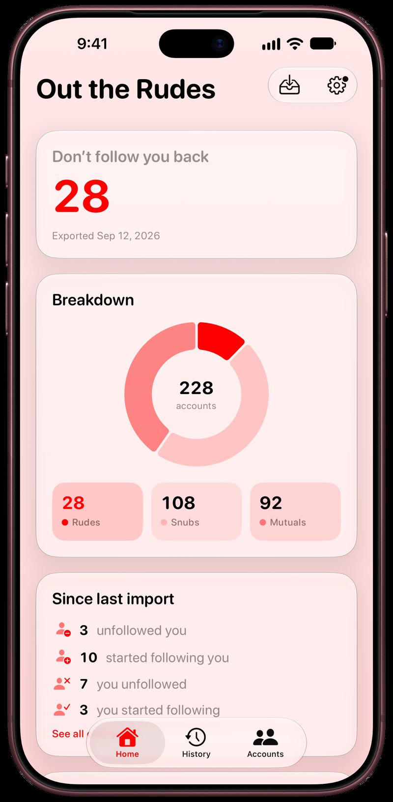 Out the Rudes on iPhone 18 Pro Max showing Home in the Red tint, light appearance.