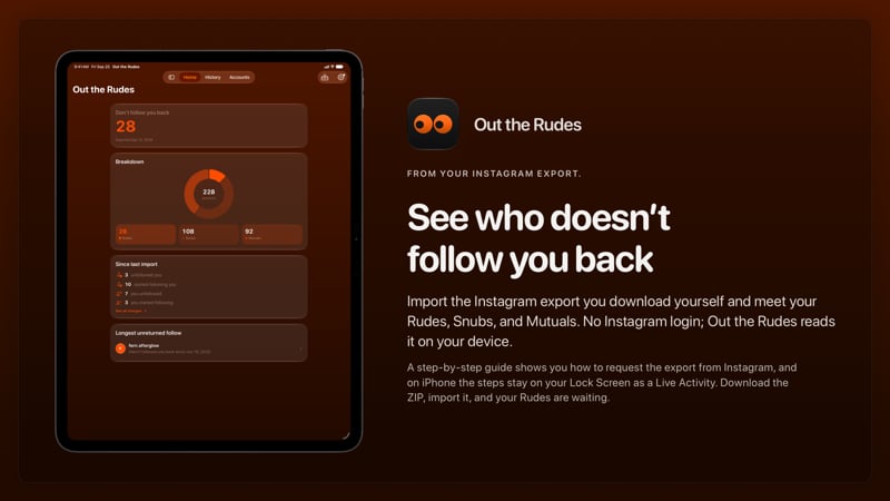 The Out the Rudes share image, showing the app on iPad Pro 13-inch with its icon, name and headline for the Papermoon account, in the Orange tint, dark appearance.