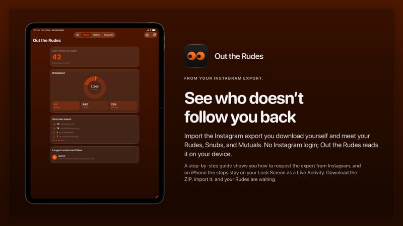 The Out the Rudes share image, showing the app on iPad Pro 13-inch with its icon, name and headline for the Saltmarsh account, in the Orange tint, dark appearance.