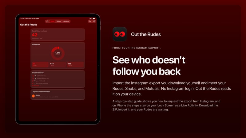 The Out the Rudes share image, showing the app on iPad Pro 13-inch with its icon, name and headline for the Saltmarsh account, in the Red tint, dark appearance.