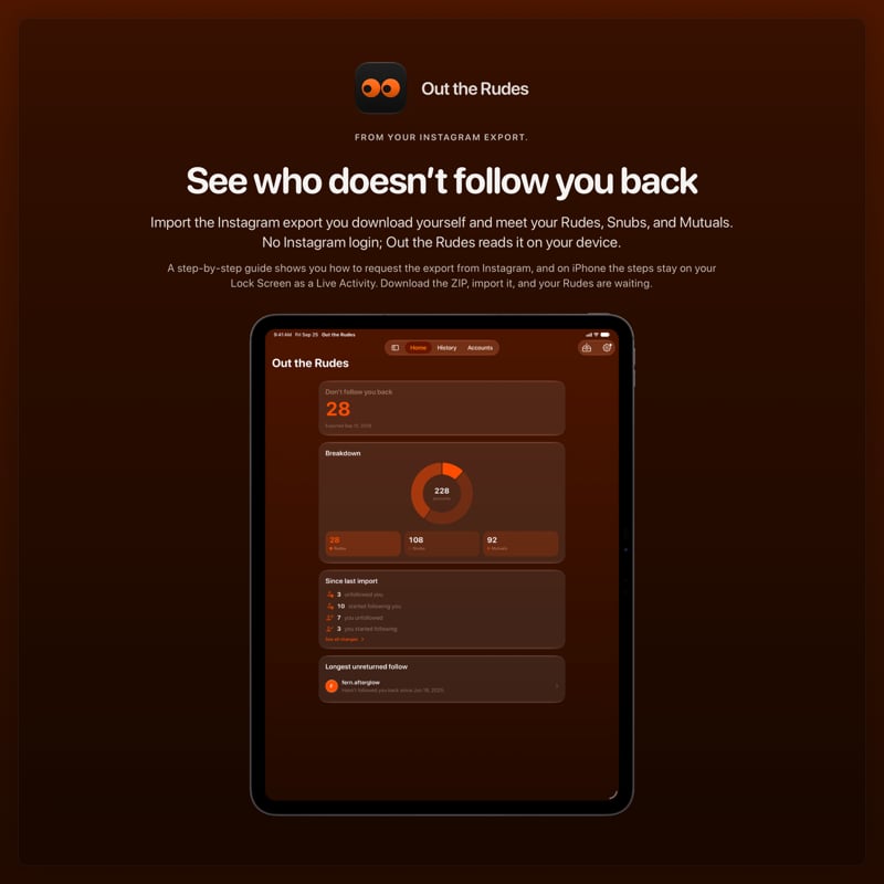 The Out the Rudes share image, showing the app on iPad Pro 13-inch with its icon, name and headline for the Papermoon account, in the Orange tint, dark appearance.