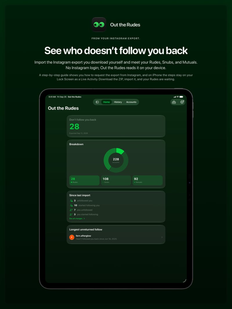 The Out the Rudes share image, showing the app on iPad Pro 13-inch with its icon, name and headline for the Papermoon account, in the Green tint, dark appearance.