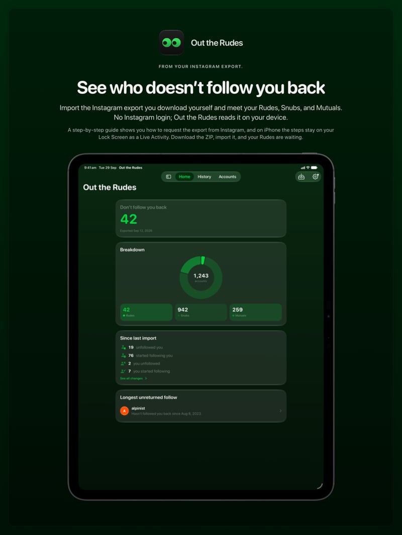The Out the Rudes share image, showing the app on iPad Pro 13-inch with its icon, name and headline for the Saltmarsh account, in the Green tint, dark appearance.