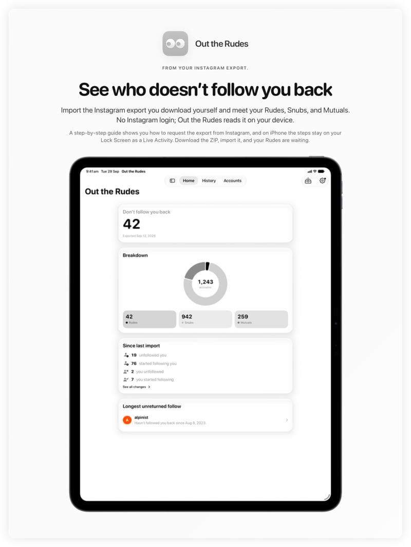 The Out the Rudes share image, showing the app on iPad Pro 13-inch with its icon, name and headline for the Saltmarsh account, in the Grey tint, light appearance.