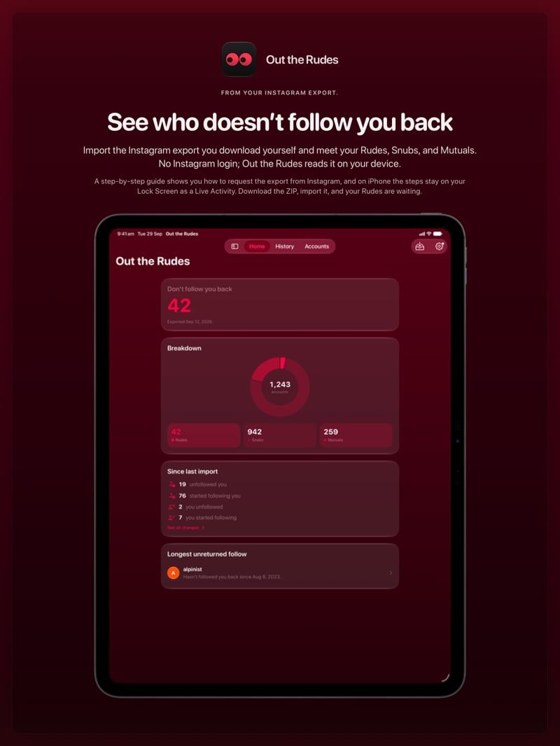The Out the Rudes share image, showing the app on iPad Pro 13-inch with its icon, name and headline for the Saltmarsh account, in the Pink tint, dark appearance.