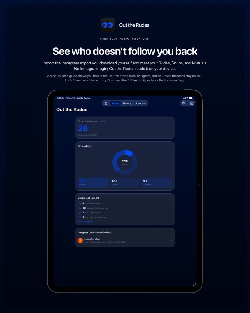 The Out the Rudes share image, showing the app on iPad Pro 13-inch with its icon, name and headline for the Papermoon account, in the Blue tint, dark appearance.