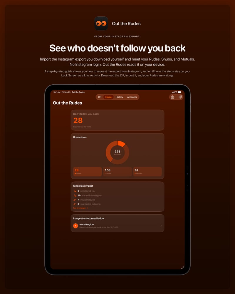 The Out the Rudes share image, showing the app on iPad Pro 13-inch with its icon, name and headline for the Papermoon account, in the Orange tint, dark appearance.