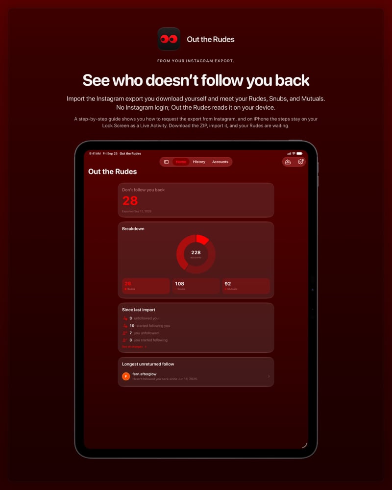 The Out the Rudes share image, showing the app on iPad Pro 13-inch with its icon, name and headline for the Papermoon account, in the Red tint, dark appearance.