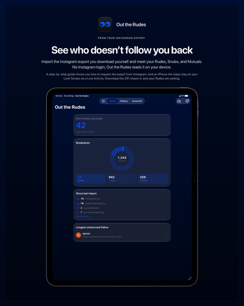 The Out the Rudes share image, showing the app on iPad Pro 13-inch with its icon, name and headline for the Saltmarsh account, in the Blue tint, dark appearance.