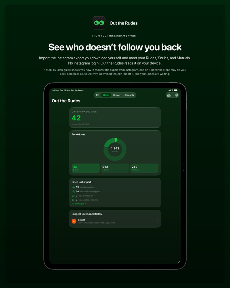 The Out the Rudes share image, showing the app on iPad Pro 13-inch with its icon, name and headline for the Saltmarsh account, in the Green tint, dark appearance.