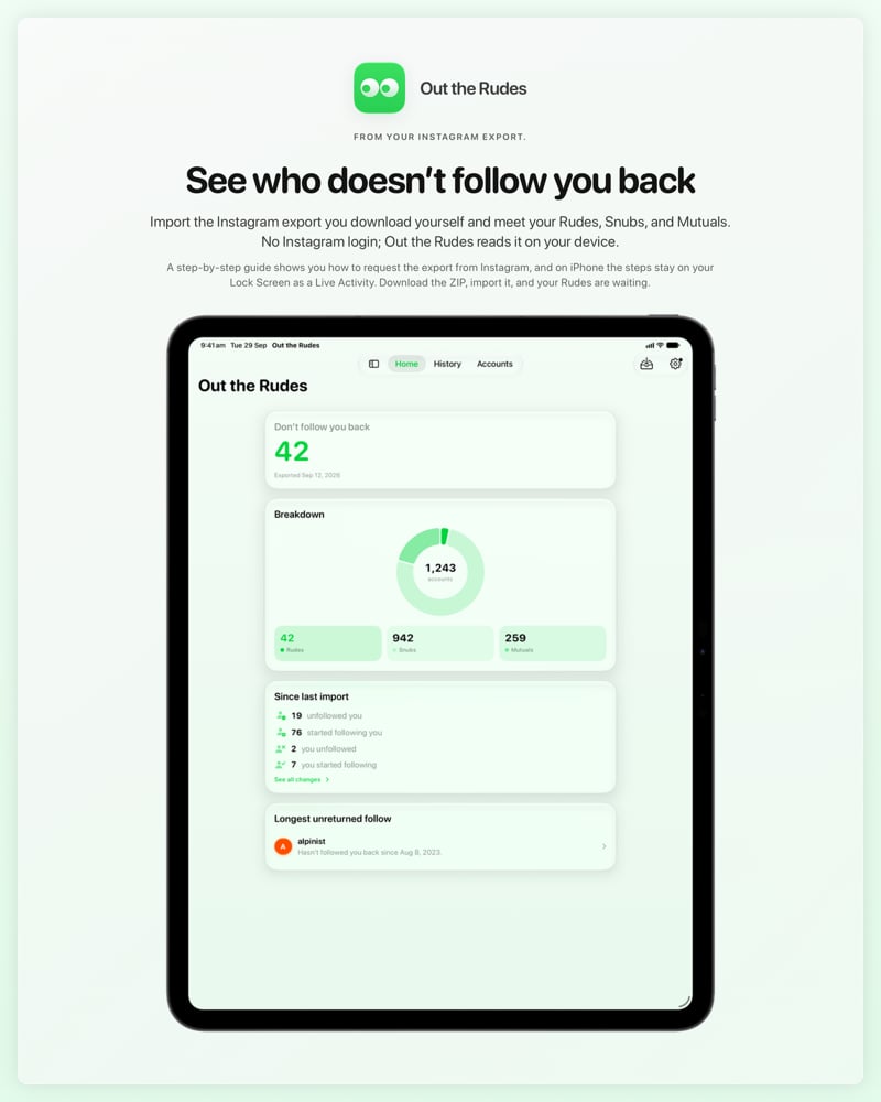 The Out the Rudes share image, showing the app on iPad Pro 13-inch with its icon, name and headline for the Saltmarsh account, in the Green tint, light appearance.