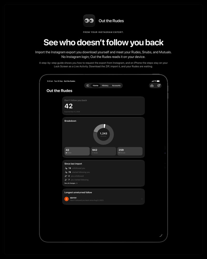 The Out the Rudes share image, showing the app on iPad Pro 13-inch with its icon, name and headline for the Saltmarsh account, in the Grey tint, dark appearance.