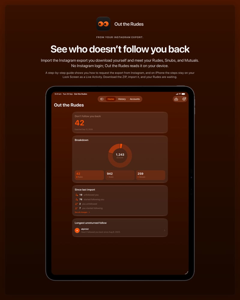 The Out the Rudes share image, showing the app on iPad Pro 13-inch with its icon, name and headline for the Saltmarsh account, in the Orange tint, dark appearance.