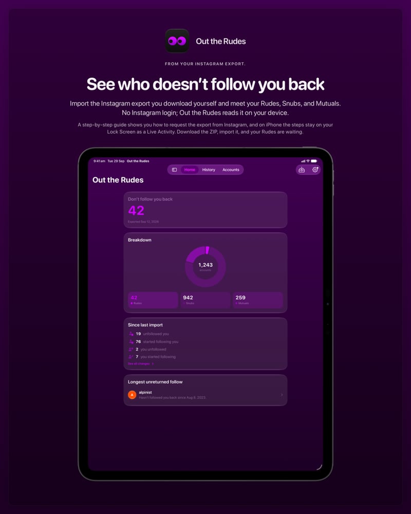 The Out the Rudes share image, showing the app on iPad Pro 13-inch with its icon, name and headline for the Saltmarsh account, in the Purple tint, dark appearance.