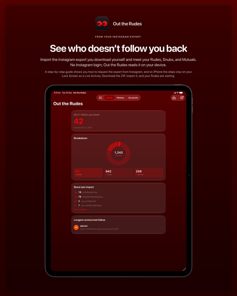 The Out the Rudes share image, showing the app on iPad Pro 13-inch with its icon, name and headline for the Saltmarsh account, in the Red tint, dark appearance.