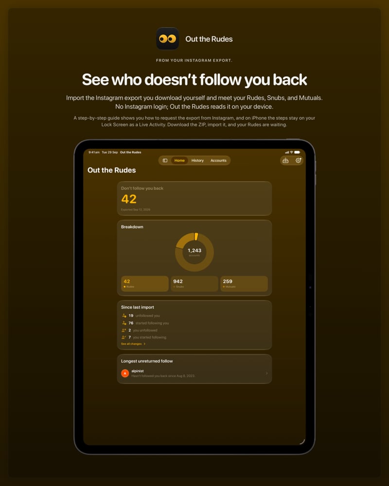 The Out the Rudes share image, showing the app on iPad Pro 13-inch with its icon, name and headline for the Saltmarsh account, in the Yellow tint, dark appearance.