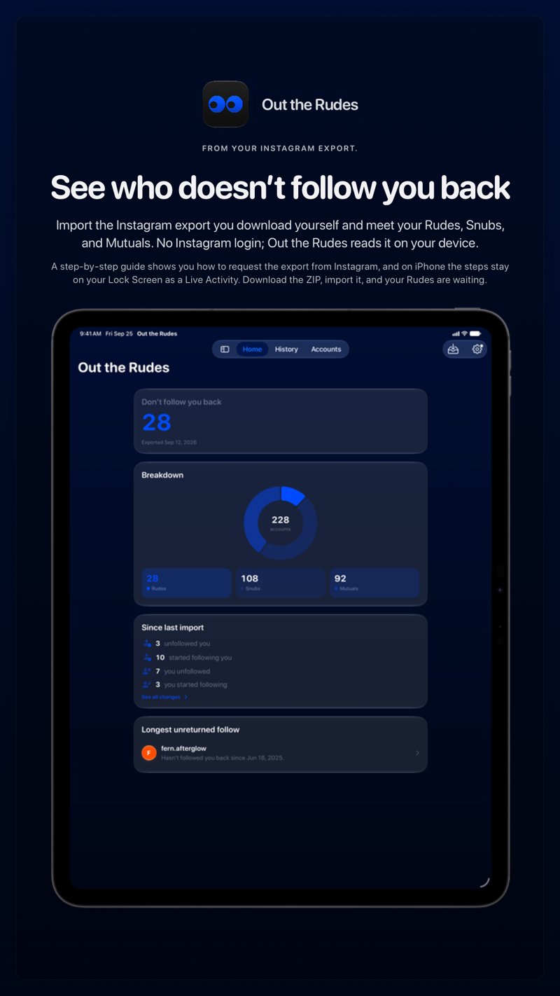 The Out the Rudes share image, showing the app on iPad Pro 13-inch with its icon, name and headline for the Papermoon account, in the Blue tint, dark appearance.