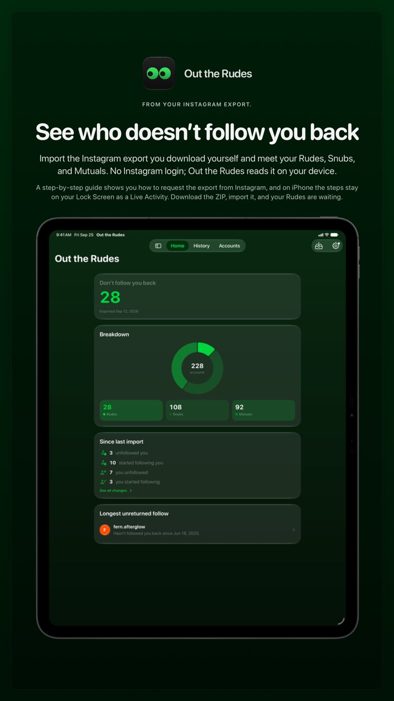 The Out the Rudes share image, showing the app on iPad Pro 13-inch with its icon, name and headline for the Papermoon account, in the Green tint, dark appearance.
