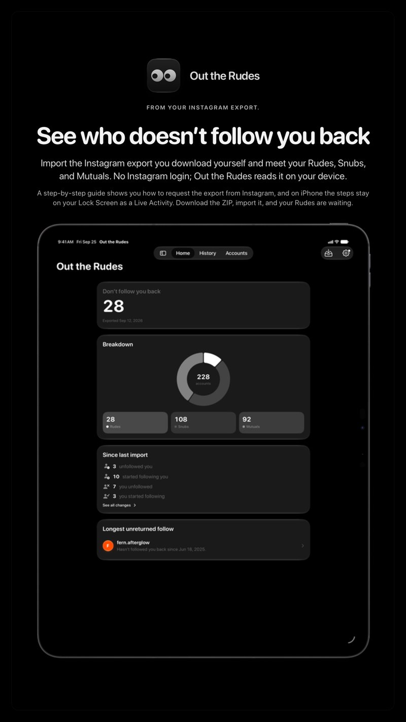The Out the Rudes share image, showing the app on iPad Pro 13-inch with its icon, name and headline for the Papermoon account, in the Grey tint, dark appearance.