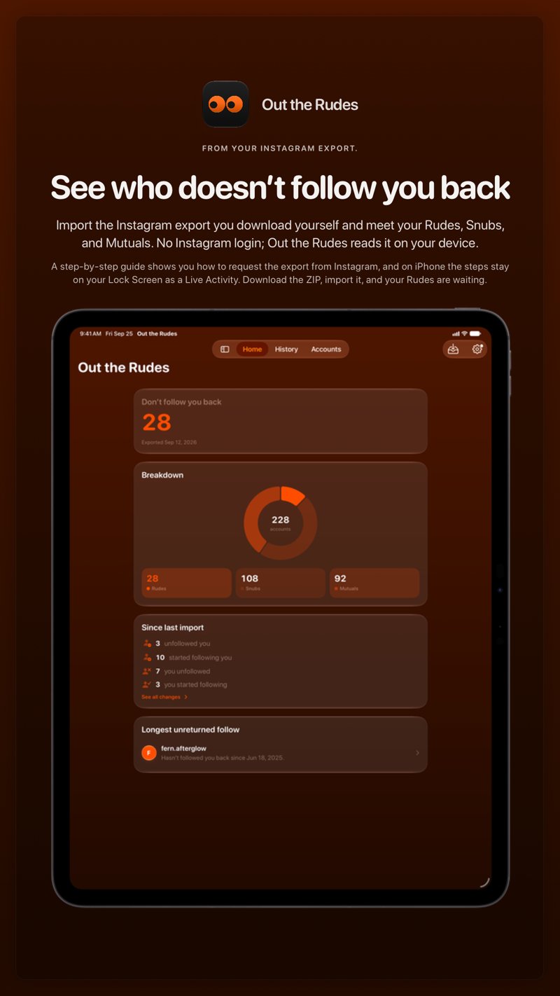The Out the Rudes share image, showing the app on iPad Pro 13-inch with its icon, name and headline for the Papermoon account, in the Orange tint, dark appearance.
