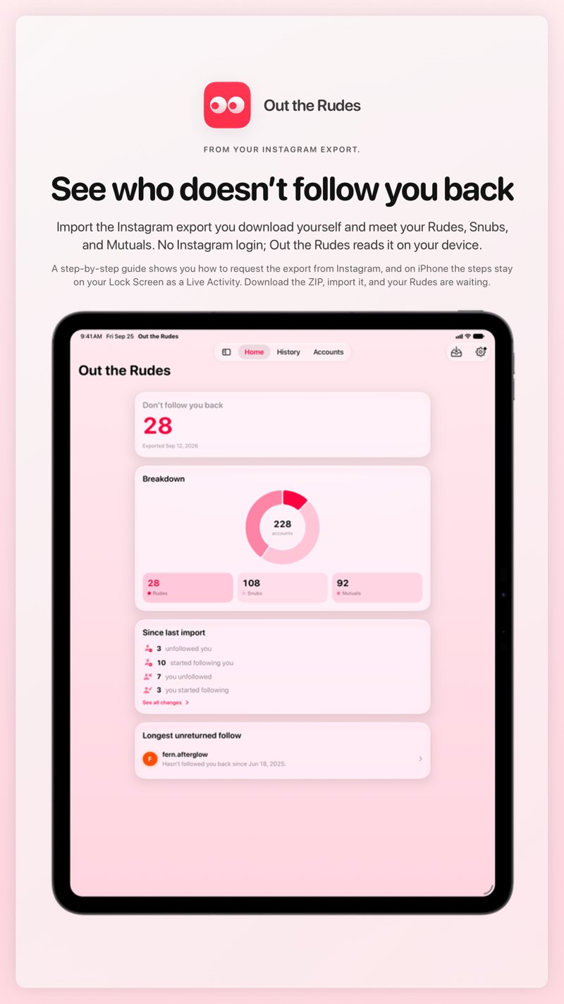 The Out the Rudes share image, showing the app on iPad Pro 13-inch with its icon, name and headline for the Papermoon account, in the Pink tint, light appearance.