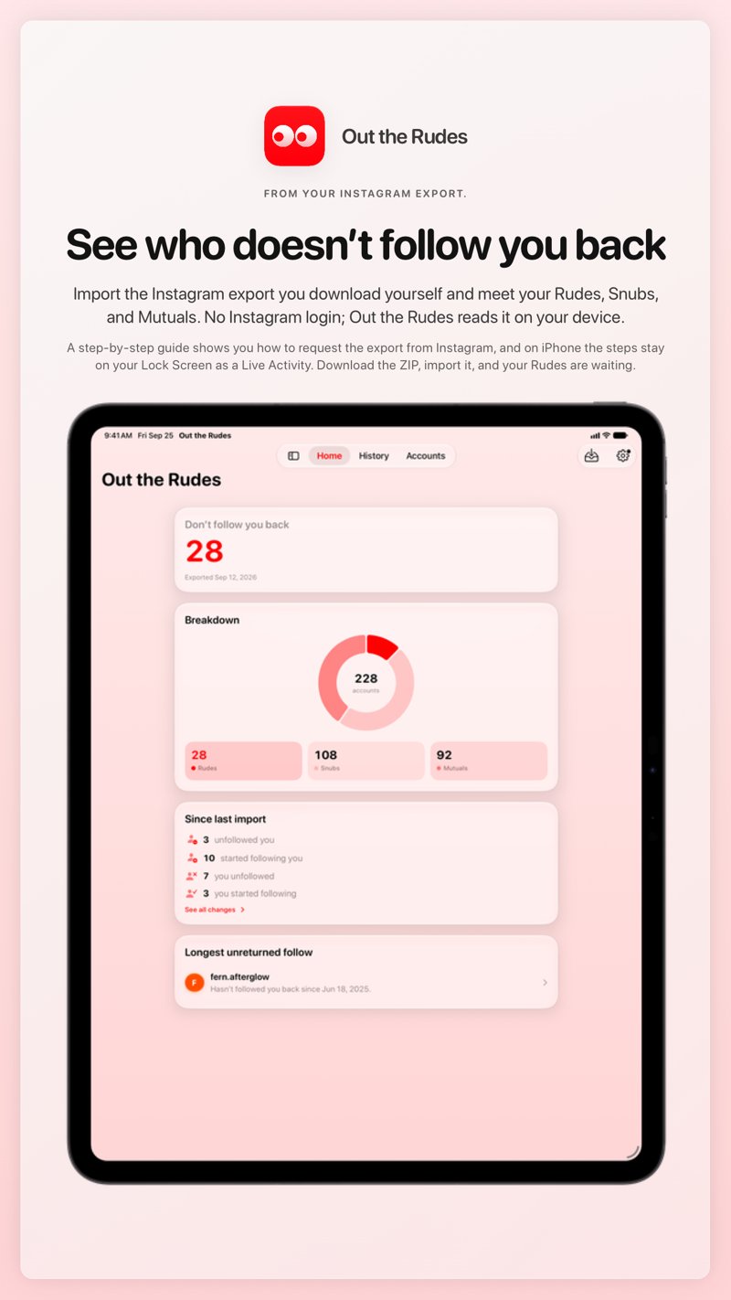 The Out the Rudes share image, showing the app on iPad Pro 13-inch with its icon, name and headline for the Papermoon account, in the Red tint, light appearance.