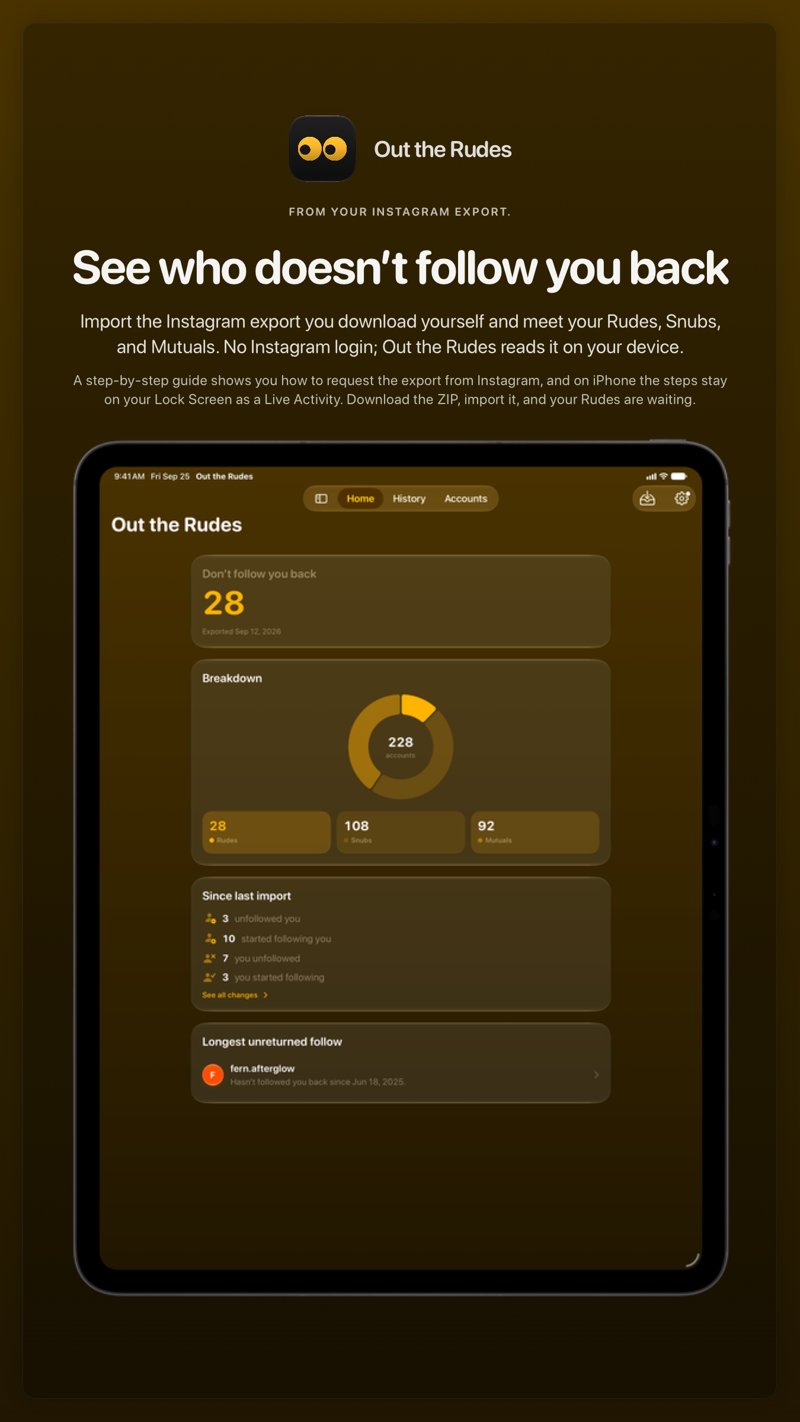 The Out the Rudes share image, showing the app on iPad Pro 13-inch with its icon, name and headline for the Papermoon account, in the Yellow tint, dark appearance.