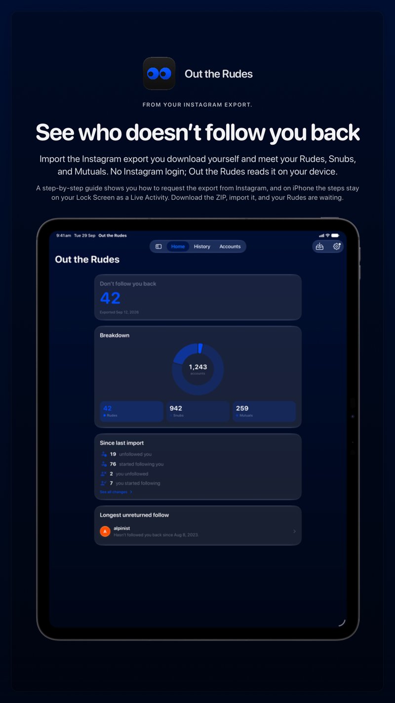 The Out the Rudes share image, showing the app on iPad Pro 13-inch with its icon, name and headline for the Saltmarsh account, in the Blue tint, dark appearance.