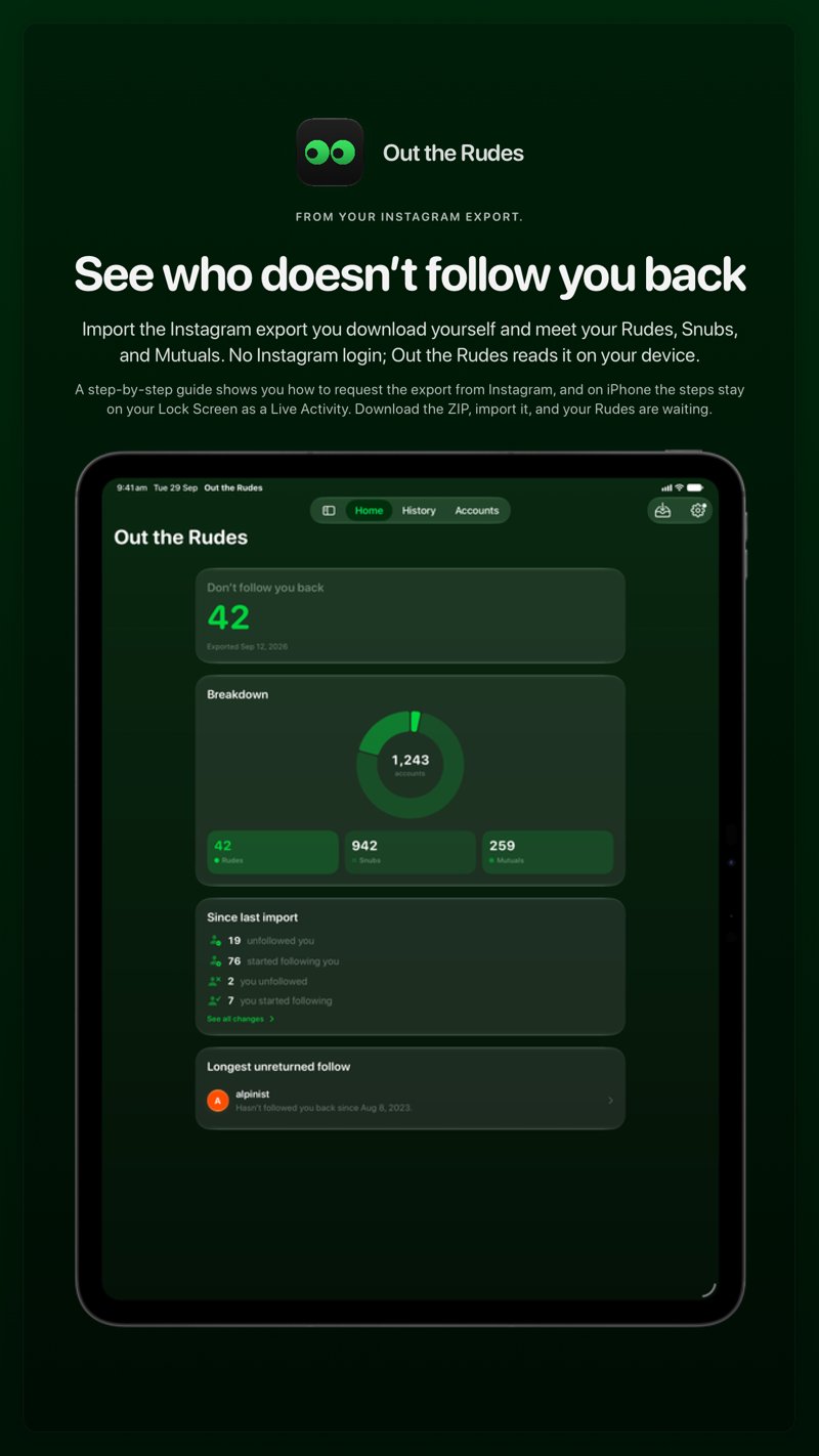 The Out the Rudes share image, showing the app on iPad Pro 13-inch with its icon, name and headline for the Saltmarsh account, in the Green tint, dark appearance.
