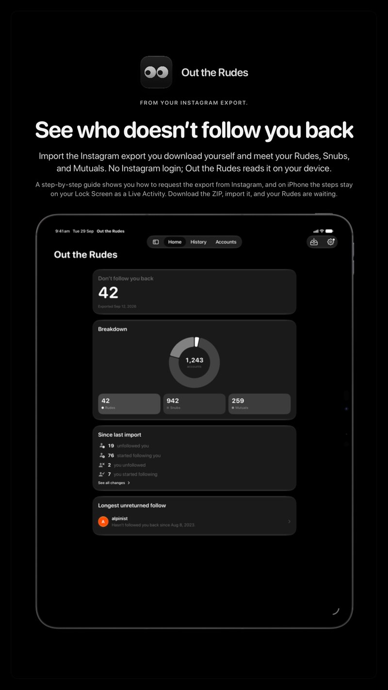 The Out the Rudes share image, showing the app on iPad Pro 13-inch with its icon, name and headline for the Saltmarsh account, in the Grey tint, dark appearance.
