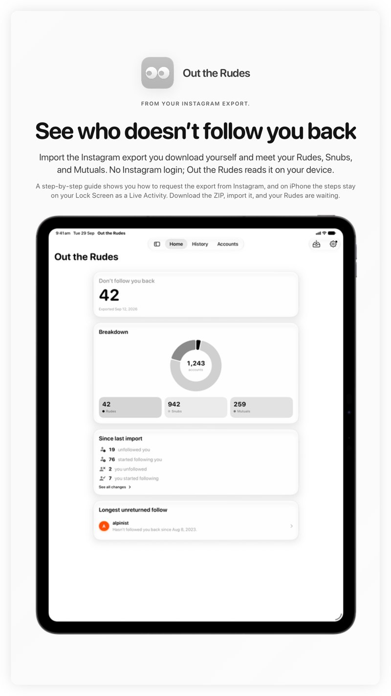The Out the Rudes share image, showing the app on iPad Pro 13-inch with its icon, name and headline for the Saltmarsh account, in the Grey tint, light appearance.