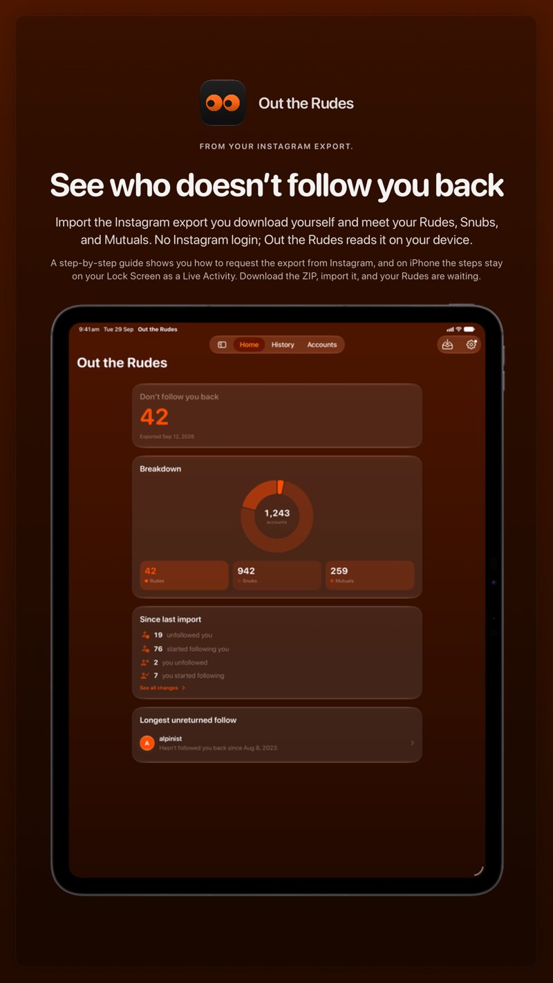 The Out the Rudes share image, showing the app on iPad Pro 13-inch with its icon, name and headline for the Saltmarsh account, in the Orange tint, dark appearance.