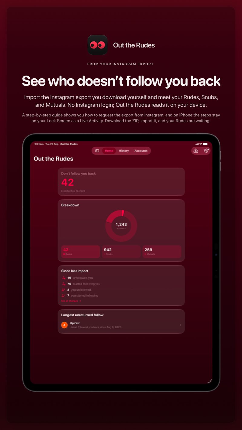 The Out the Rudes share image, showing the app on iPad Pro 13-inch with its icon, name and headline for the Saltmarsh account, in the Pink tint, dark appearance.