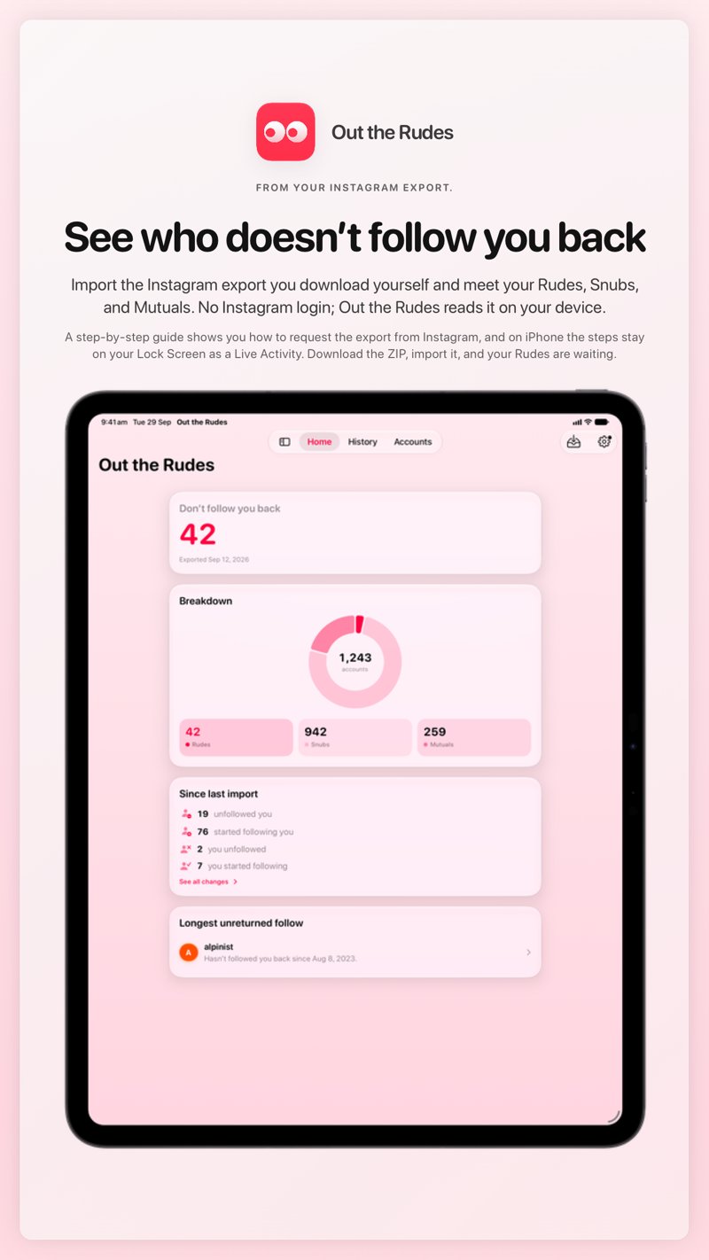 The Out the Rudes share image, showing the app on iPad Pro 13-inch with its icon, name and headline for the Saltmarsh account, in the Pink tint, light appearance.
