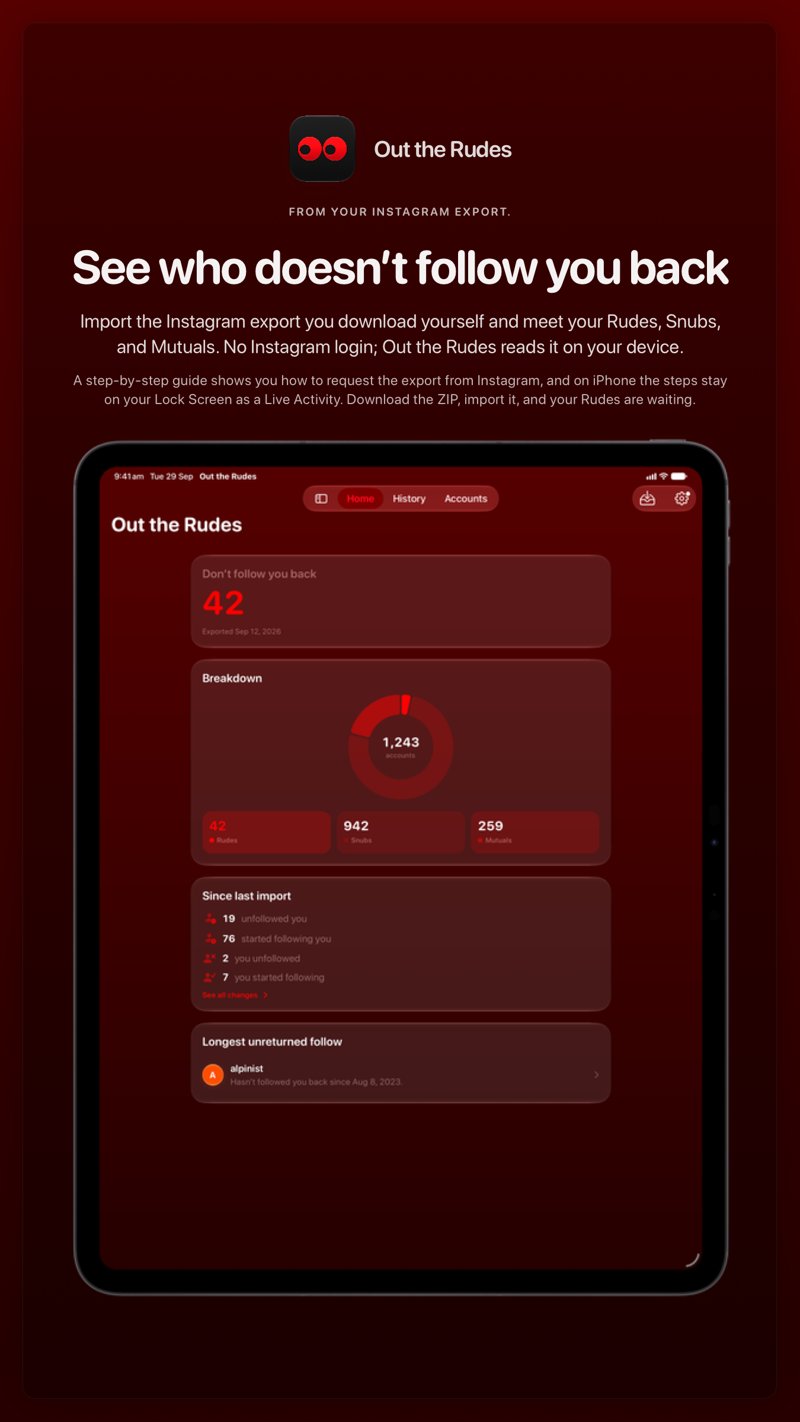 The Out the Rudes share image, showing the app on iPad Pro 13-inch with its icon, name and headline for the Saltmarsh account, in the Red tint, dark appearance.