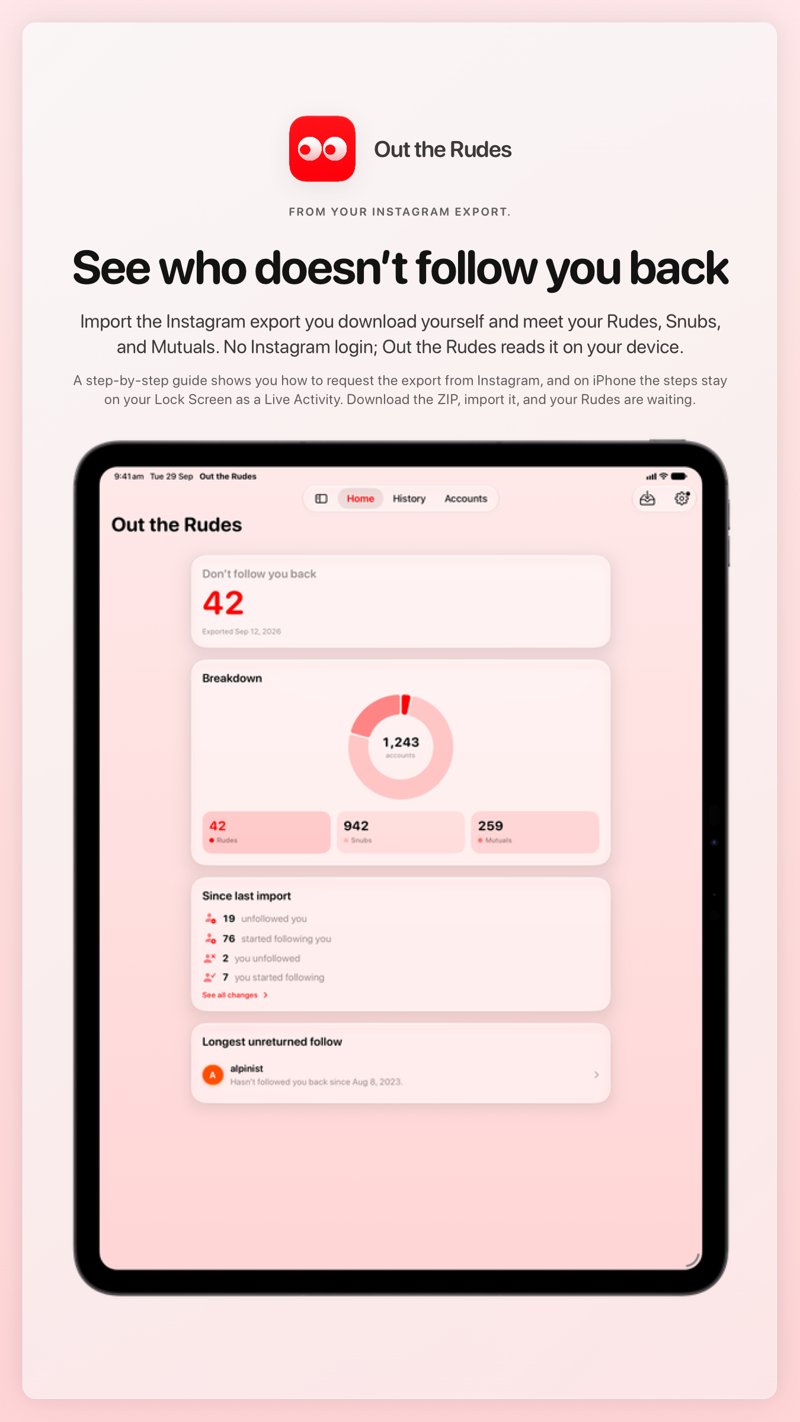 The Out the Rudes share image, showing the app on iPad Pro 13-inch with its icon, name and headline for the Saltmarsh account, in the Red tint, light appearance.