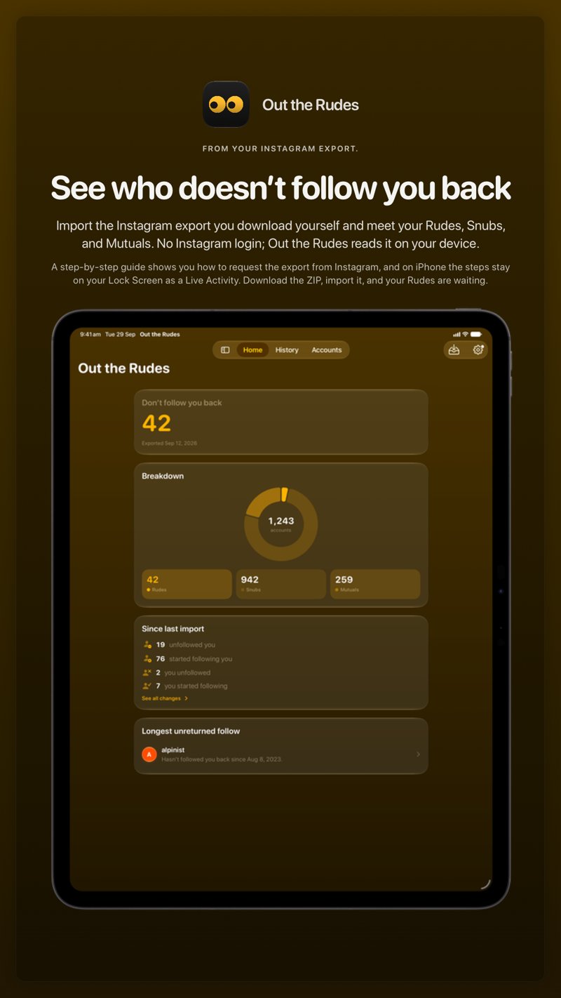 The Out the Rudes share image, showing the app on iPad Pro 13-inch with its icon, name and headline for the Saltmarsh account, in the Yellow tint, dark appearance.