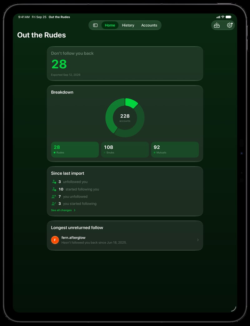 Out the Rudes on iPad Pro 13-inch showing Home for the Papermoon account, in the Green tint, dark appearance.