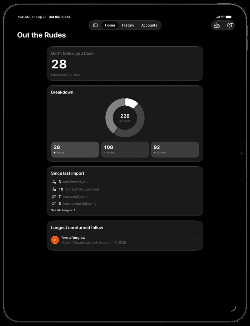 Out the Rudes on iPad Pro 13-inch showing Home for the Papermoon account, in the Grey tint, dark appearance.
