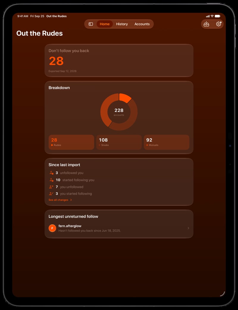 Out the Rudes on iPad Pro 13-inch showing Home for the Papermoon account, in the Orange tint, dark appearance.