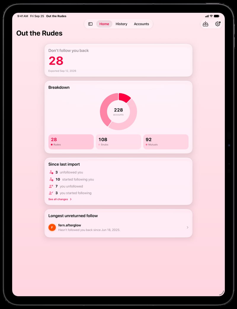 Out the Rudes on iPad Pro 13-inch showing Home for the Papermoon account, in the Pink tint, light appearance.