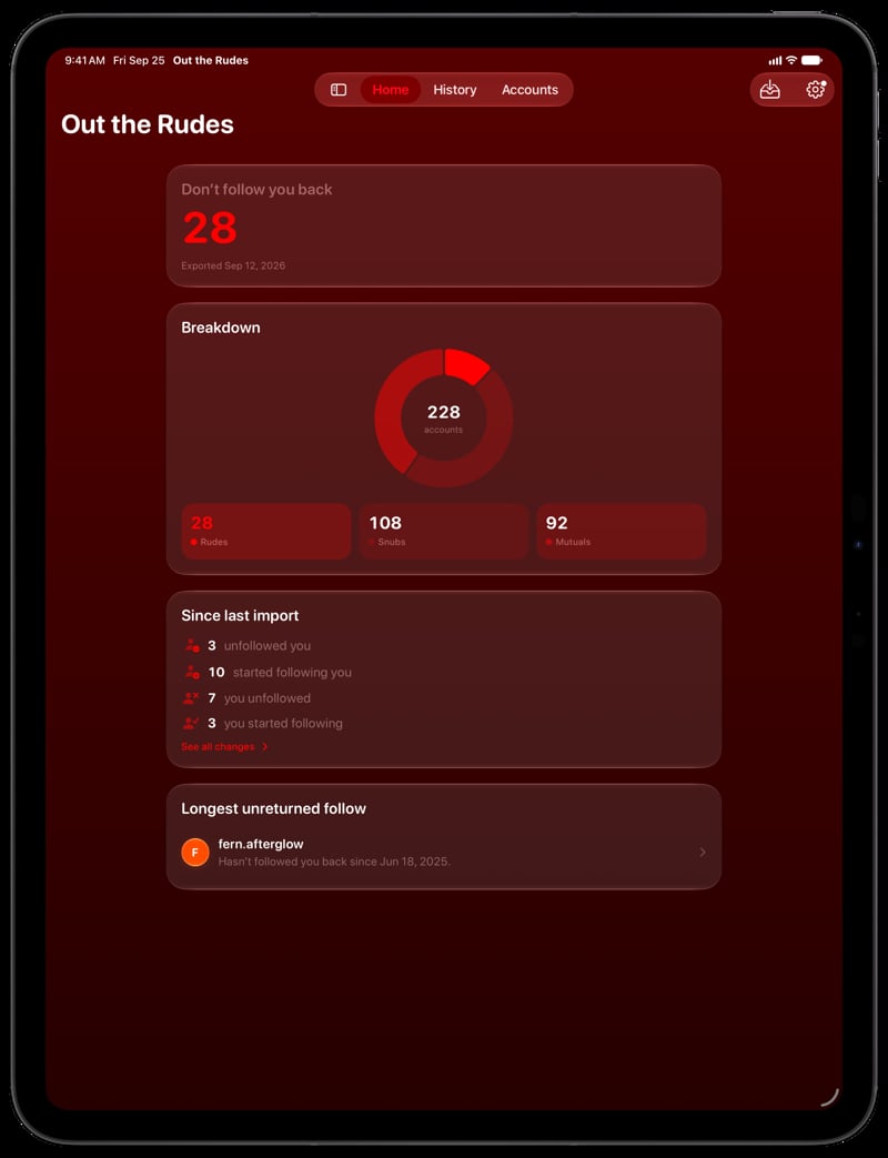 Out the Rudes on iPad Pro 13-inch showing Home for the Papermoon account, in the Red tint, dark appearance.