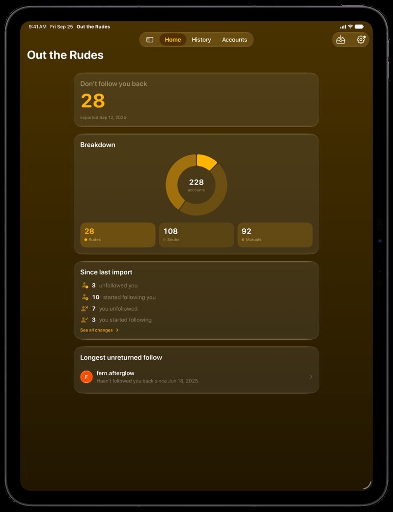 Out the Rudes on iPad Pro 13-inch showing Home for the Papermoon account, in the Yellow tint, dark appearance.