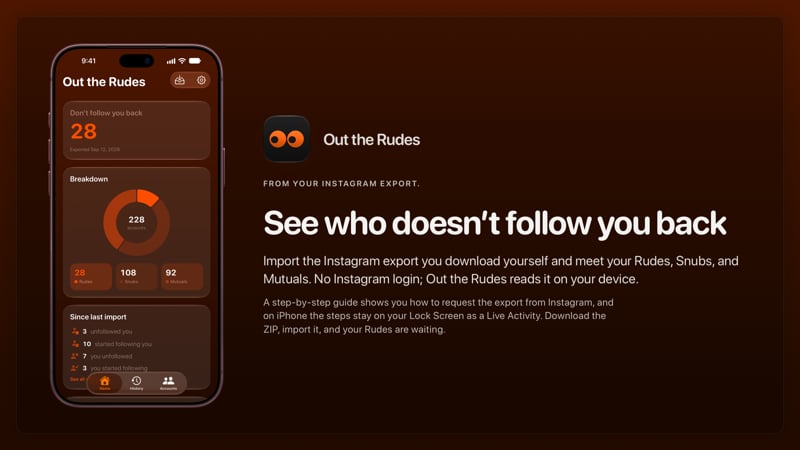 The Out the Rudes share image, showing the app on iPhone 18 Pro Max with its icon, name and headline for the Papermoon account, in the Orange tint, dark appearance.