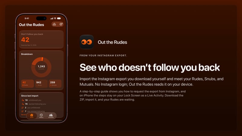 The Out the Rudes share image, showing the app on iPhone 18 Pro Max with its icon, name and headline for the Saltmarsh account, in the Orange tint, dark appearance.