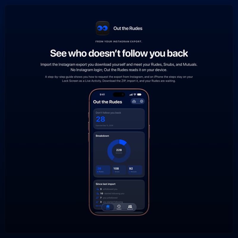 The Out the Rudes share image, showing the app on iPhone 18 Pro Max with its icon, name and headline for the Papermoon account, in the Blue tint, dark appearance.